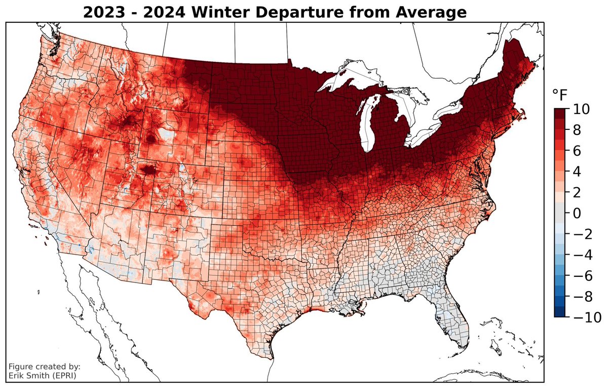WxNB_'s tweet image. Here's a wild stat:

An astonishing 23% of the Contiguous U.S. was at least 5°F above normal for the entire Meteorological Winter 2023-2024.

Only 1% was below normal.
