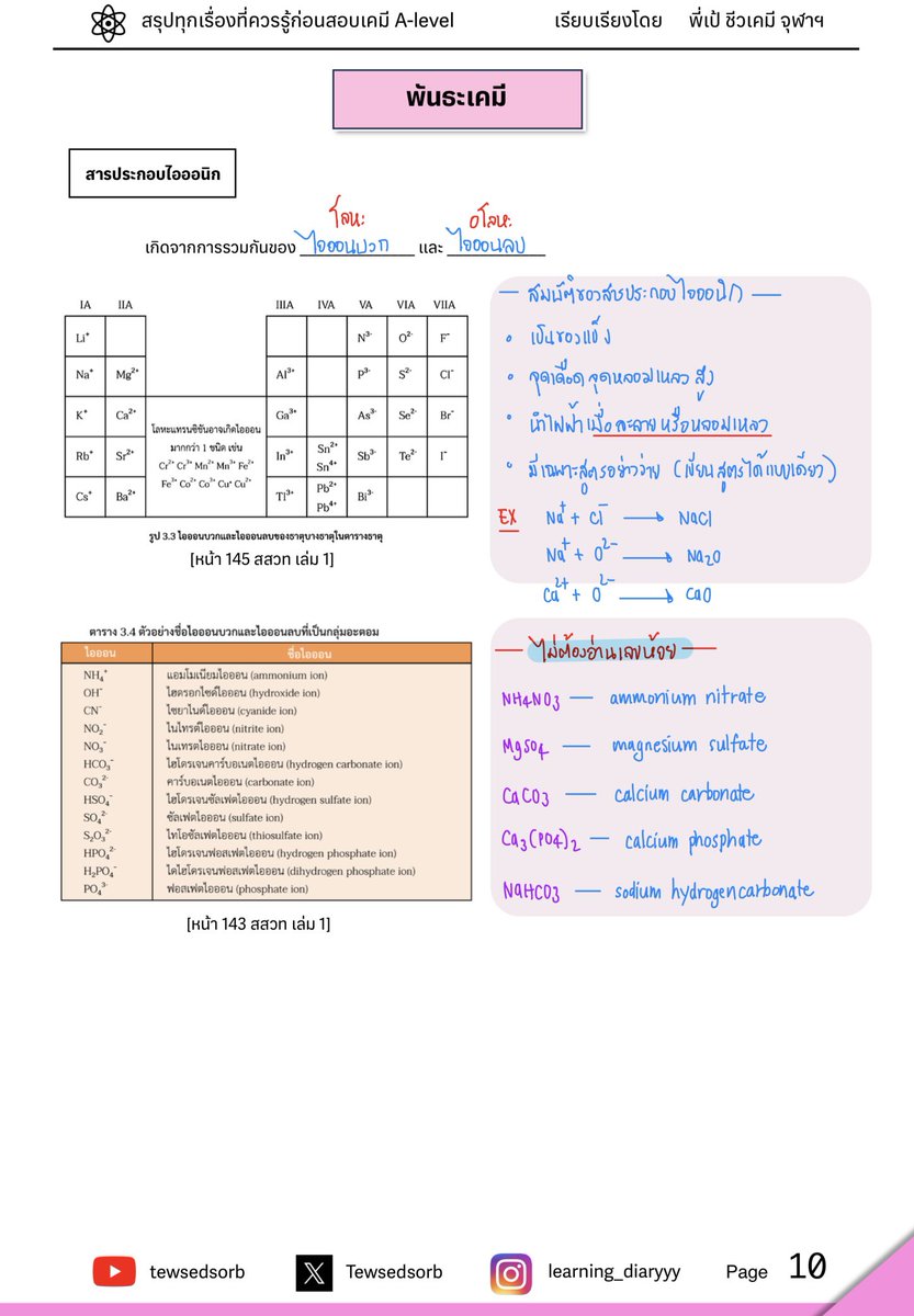 Tewsedsorb's tweet image. 📌สรุปเคมี A-level part2

โหลดเอกสาร 👇

drive.google.com/file/d/1UC8KXj…

📍หากมีจุดผิดพลาด dm หน่อยน้า

#dek67 #dek68 #TCAS67 #Alevel #dek66 #tcas68 #เคมี #Alevel67