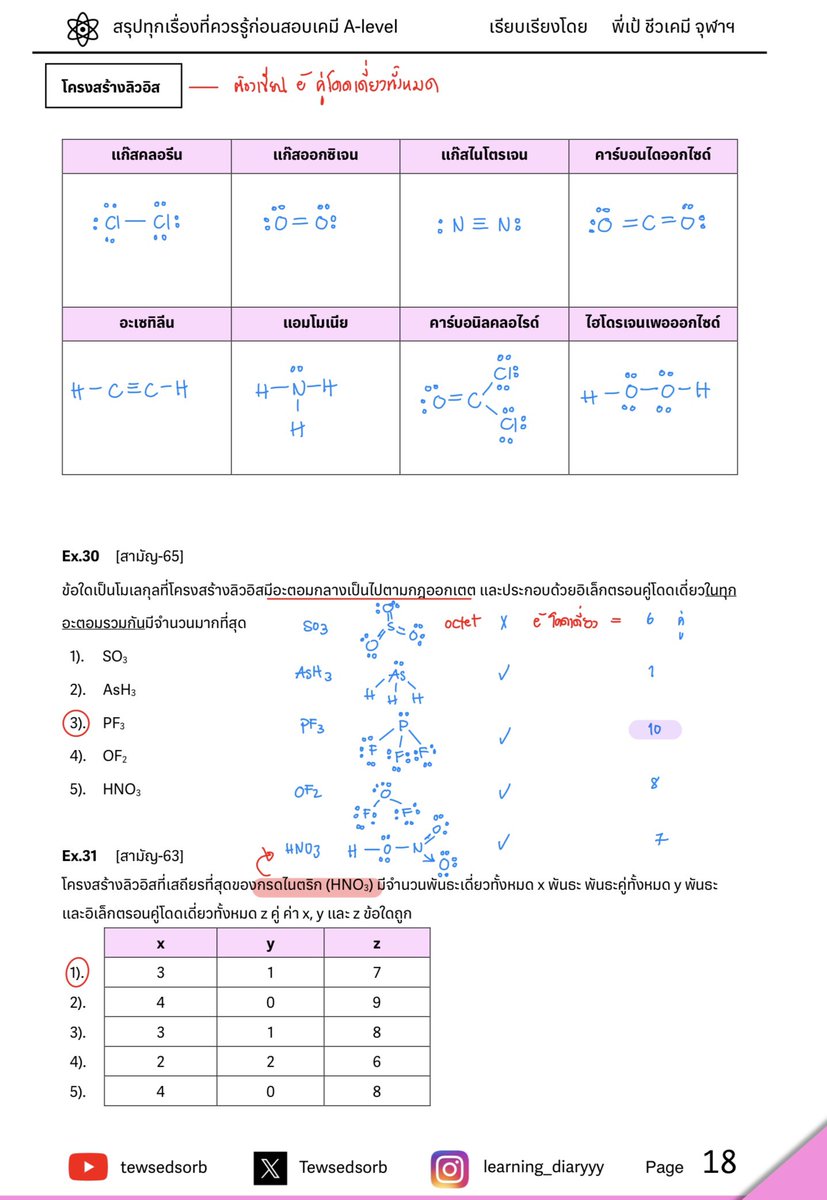 Tewsedsorb's tweet image. 📌สรุปเคมี A-level part2

โหลดเอกสาร 👇

drive.google.com/file/d/1UC8KXj…

📍หากมีจุดผิดพลาด dm หน่อยน้า

#dek67 #dek68 #TCAS67 #Alevel #dek66 #tcas68 #เคมี #Alevel67