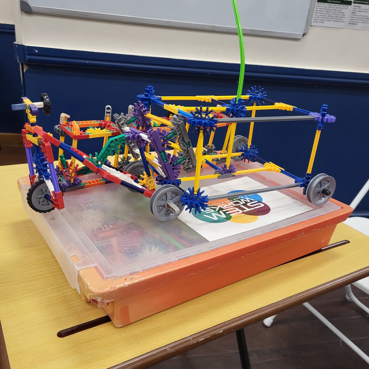 STEMworks tweet media