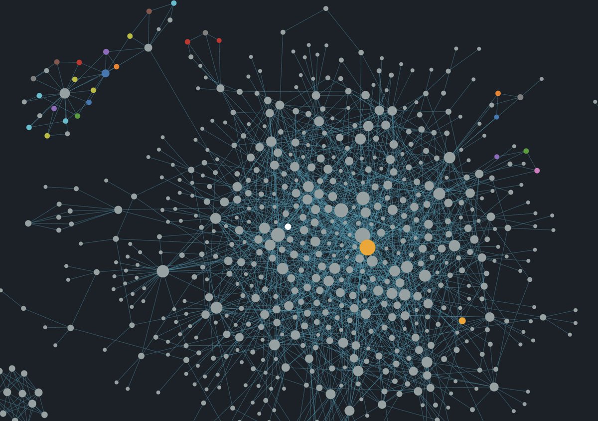 Biscuits tweet media