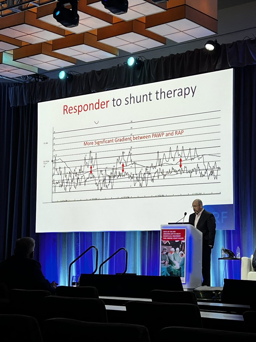 🔥Learning from the hemodynamics master @RyanTedfordMD here at #THT2024 🔥 @manreetkanwar @ShashankSinhaMD @AndrewJSauer @dranulala @JHMontfort10 @robmentz @JJheart_doc @JeffTeuteberg @noshreza @TomCascinoMD @tonkhueMdPhd @rachkataria @SantosGallegoMD @jllbmd @crfheart