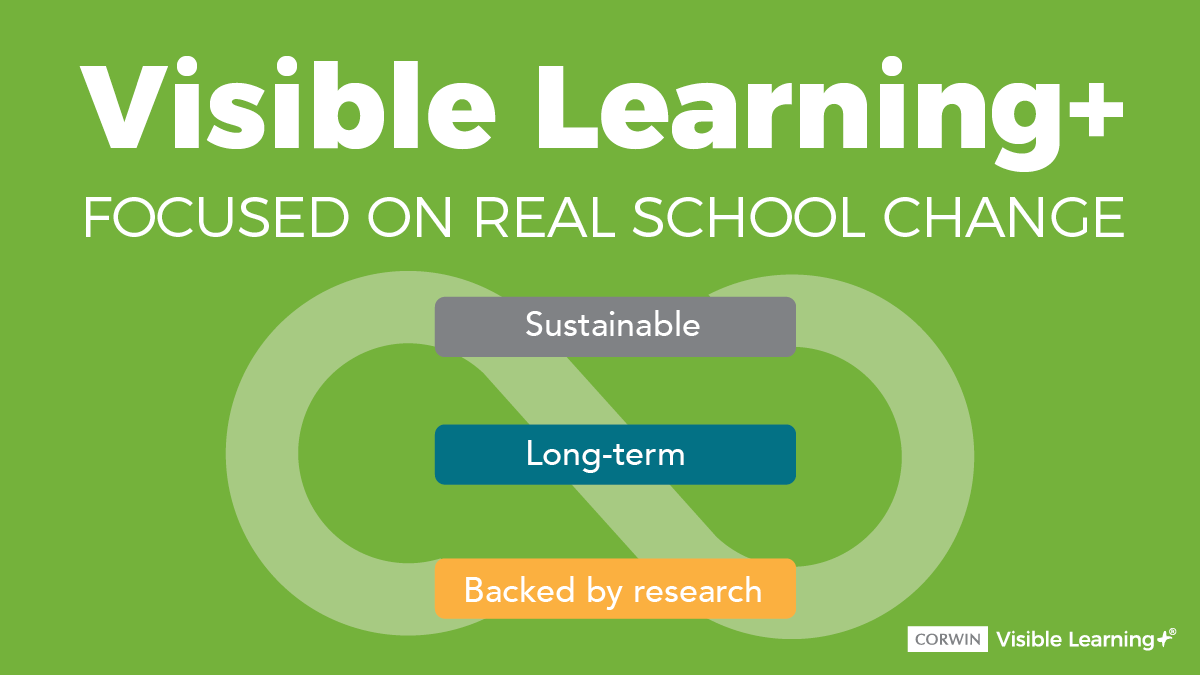 The Visible Learning+ School Awards recognize the progress and achievements of schools committed to improving #studentlearning using #VisibleLearning principles. Discover how your school can achieve its own Visible Learning+ School Award! ow.ly/plny50QJrx2