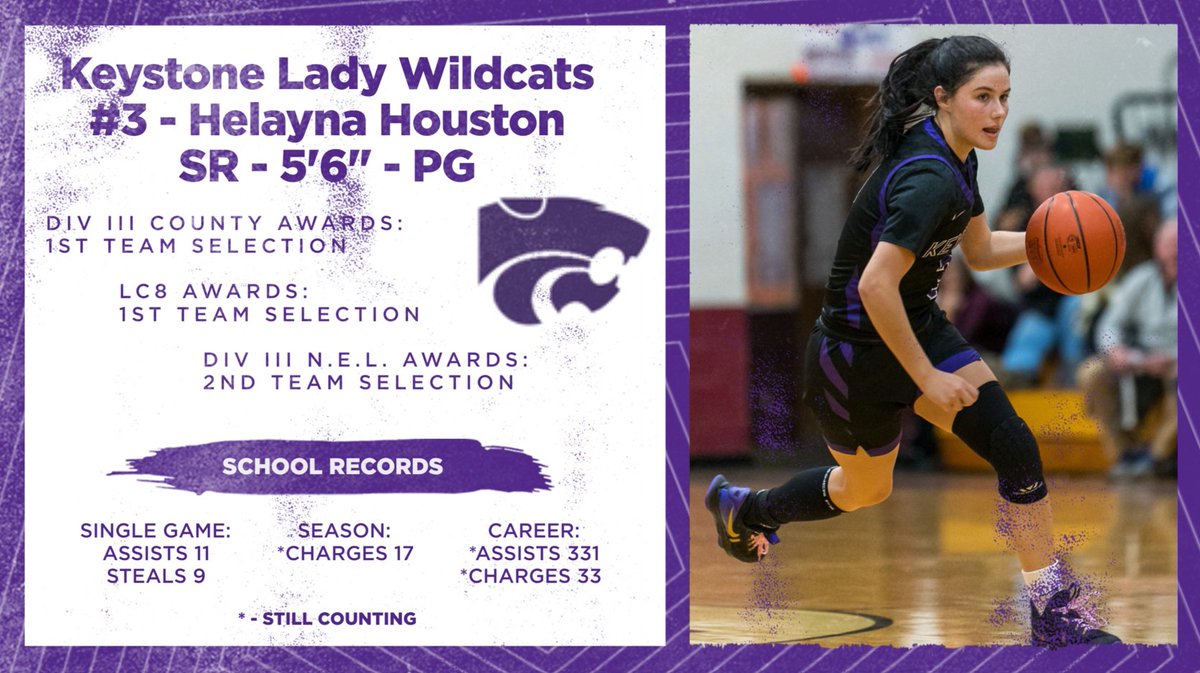 KeyLadycatBBall's tweet photo. Congrats Helayna Houston https://t.co/e6s1UbGln1