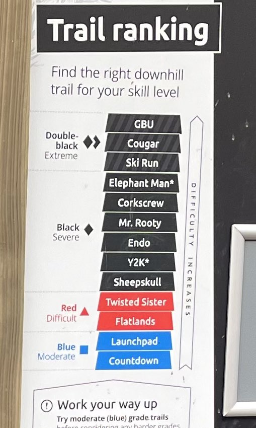 Absolutemtb tweet media