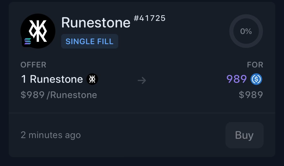 stackdotsats's tweet photo. Runestone listings on pre-market almost at $1,000 📈

#Runestone #Runes #Bitcoin https://t.co/jQp8wo036X