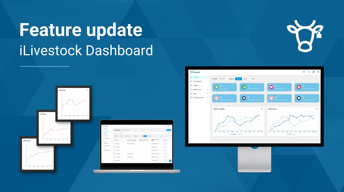 Get to know the iLivestock #Dashboard: our newest platform feature! 🚀💻

It lets farmers generate compliance and #animalperformance reports from the comfort of their home. Based on the information that is captured using our app in the field.

news.ilivestock.co.uk/44728-ilivesto…