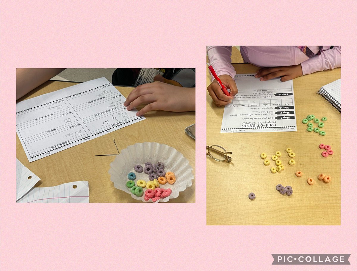 Ratios are tasty! <a href="/CSMS_Huskies/">Carolina Springs Middle School</a>