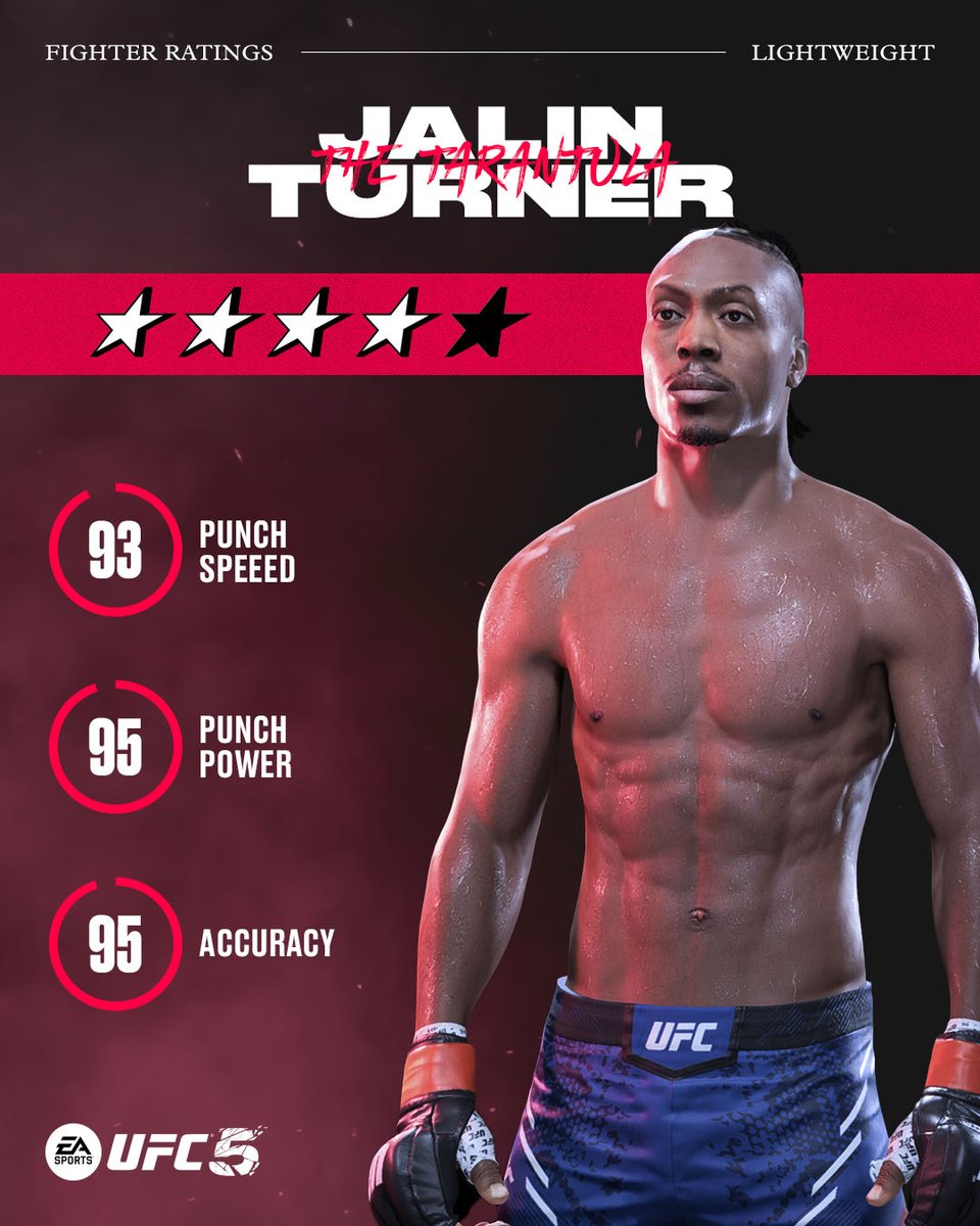 EASPORTSUFC's tweet photo. NEW #UFC5 FIGHTERS INCOMING 📢
🤜 𝐒𝐄𝐀𝐍 𝐁𝐑𝐀𝐃𝐘 (#𝟕 𝐖𝐖)
🤜 𝐉𝐀𝐋𝐈𝐍 𝐓𝐔𝐑𝐍𝐄𝐑 (#𝟗 𝐋𝐖)
Coming to #UFC5 tomorrow 🎮 https://t.co/1GwmAOcdKM