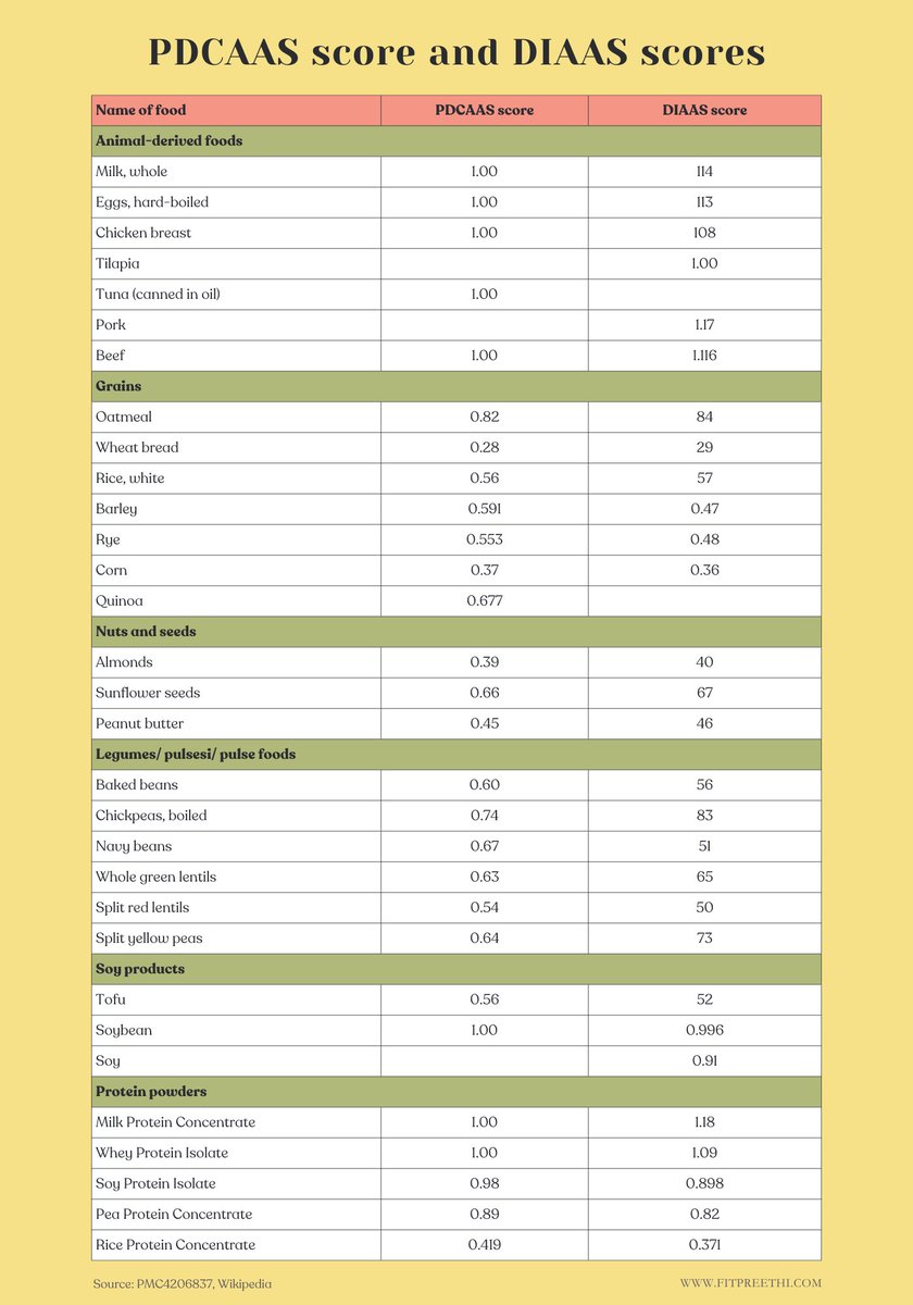 Preethi Kasireddy tweet media