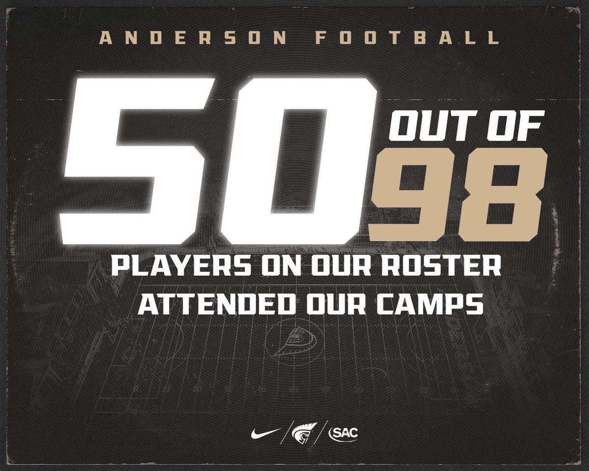 Definitely the place to be! Make sure you get registered!

Link: andersonfootballcamps.totalcamps.com/shop/EVENT

#AUthentic