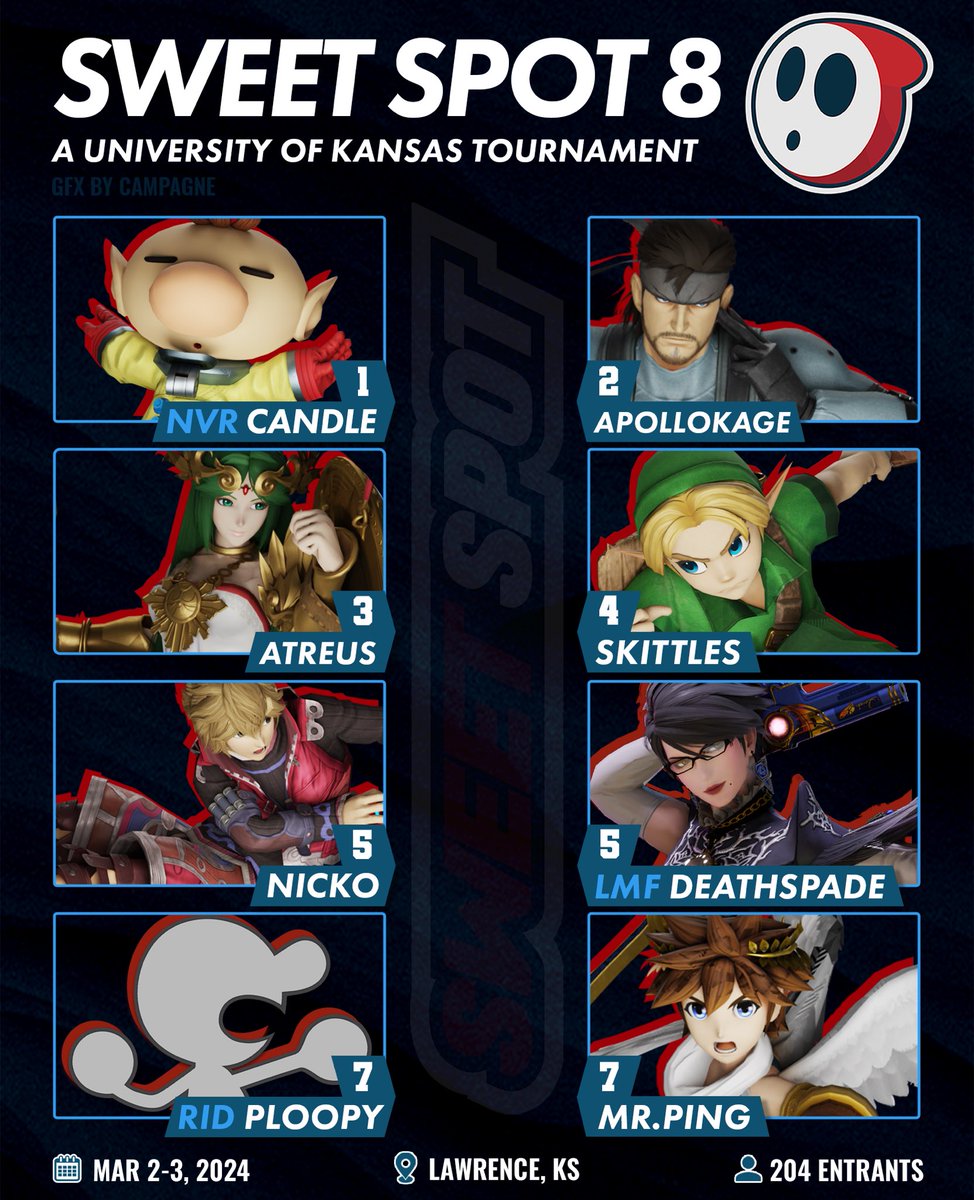 🔹♦️ SWEET SPOT TOP 8! ♦️🔹

Candle took the crown this year with an insane grands reset

thank you all for coming out/watching! see y'all next year