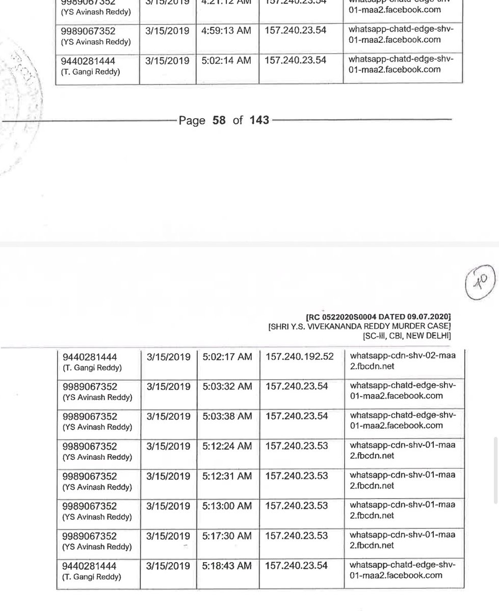 Pusif41412's tweet image. Who Killed Babai???

Abbai #AvinashReddy Killed Babai

Here are some findings from CBI chargesheet with evidences

Calls and whatsapp chat
From Murder date early morning with Avinash reddy

#WhoKilledBabai