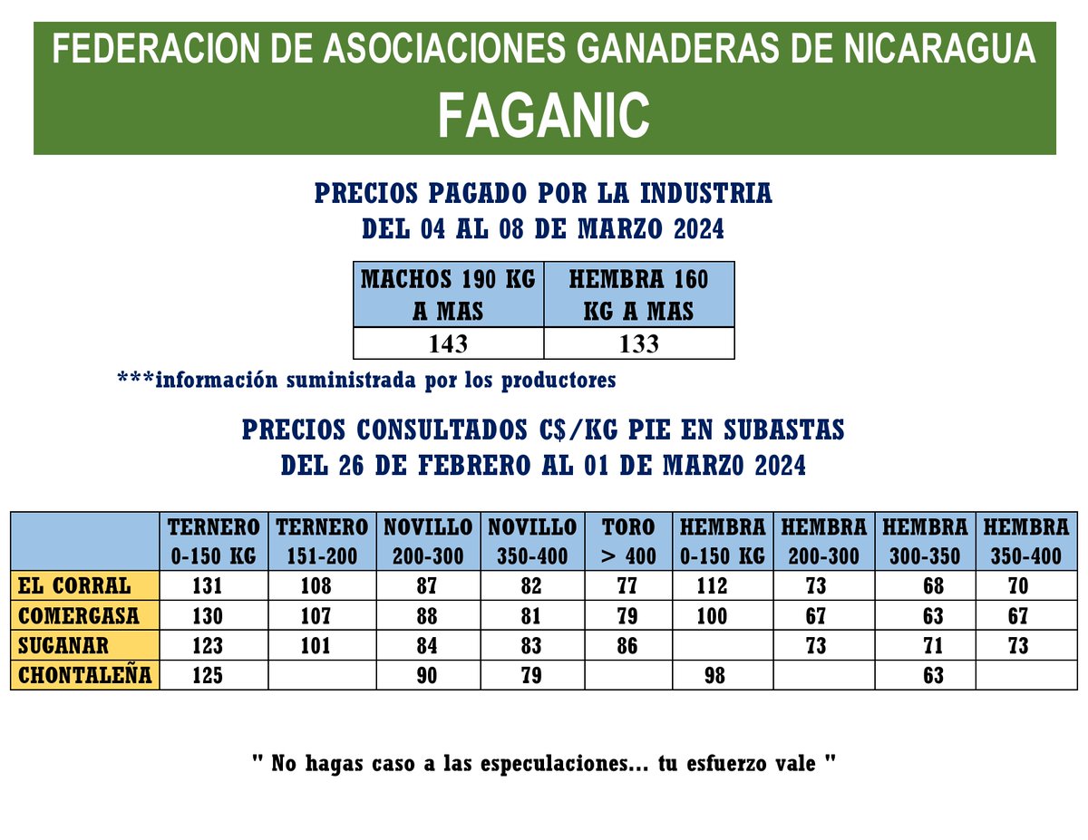PRECIO DEL GANADO EN SUBASTAS Y MATADEROS