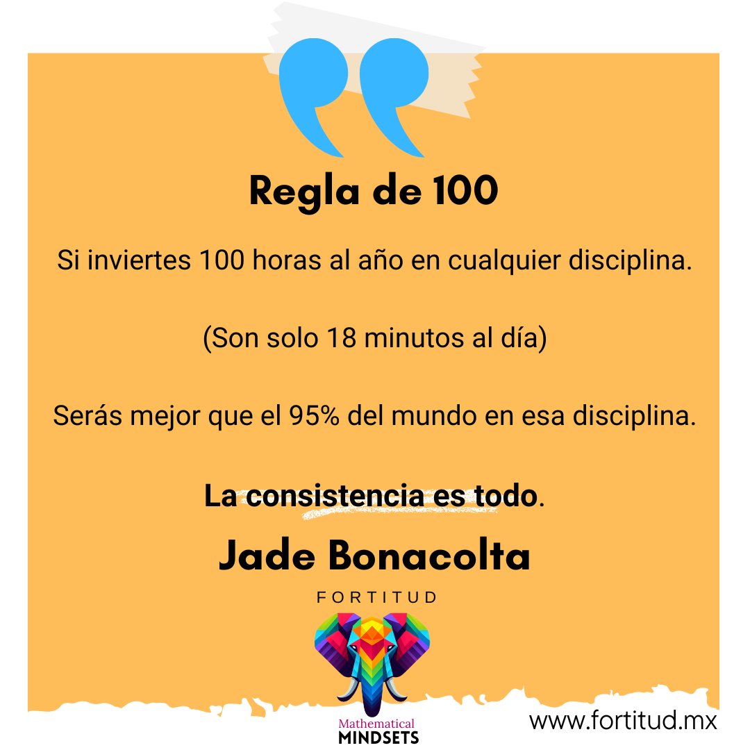 Divide tu meta en pequeños pasos, invierte 20 minutos al día, veras resultados en 3 meses y en un años, serás expero en aquello que te hayas propuesto aprender, cambiar o alcanzar.
fortitud.mx
#MentalidadDeCrecimiento  #PensamientoPositivo #Persistencia #SaludMental
