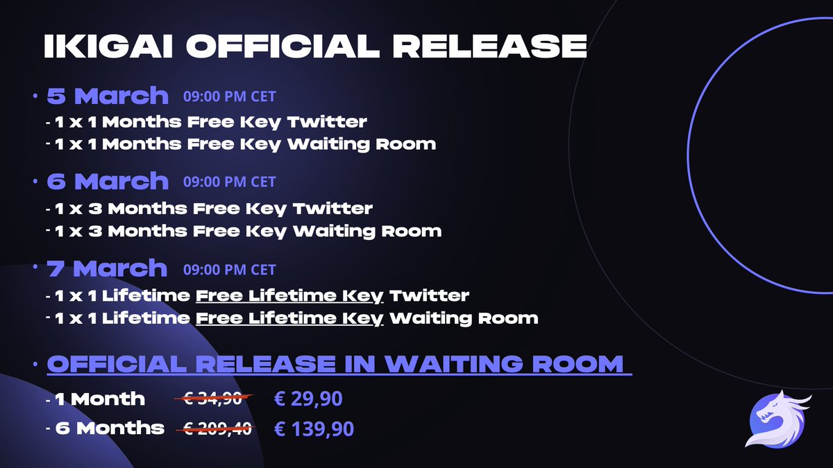 The wait is over! Ikigai is exiting from beta on March 7th! 🐉 But that’s not all! We’ve got some exclusive surprises in these days. Check out the image for juicy details ✨TAG A FRIEND, RETWEET and LIKE for a FREE MONTH key, 3 winners 👉 Waiting Room: discord.gg/uCaZEnsxMR