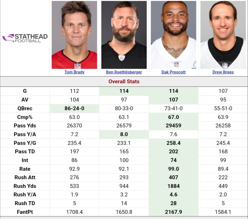 I did what <a href="/BMarshall/">BEAST</a> said to do🤔