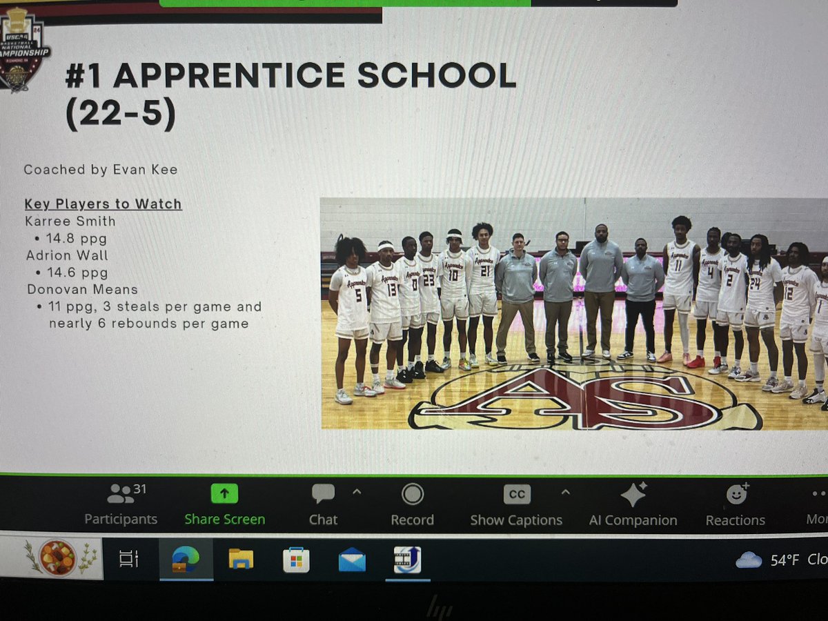 Apprentice Athletics tweet media