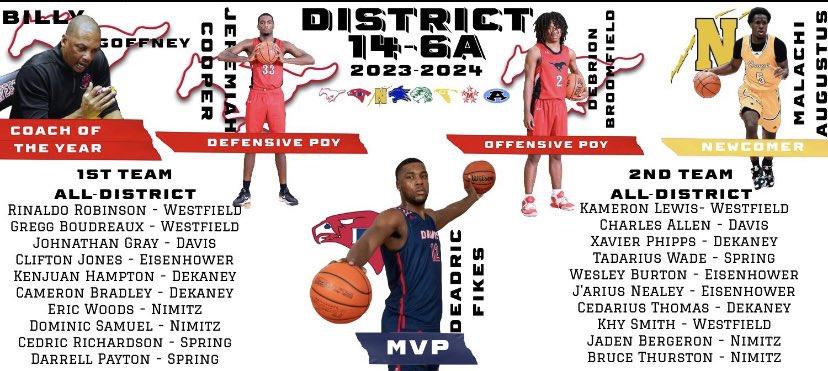 Davis Falcons (@davisfalconsmbb) on Twitter photo 