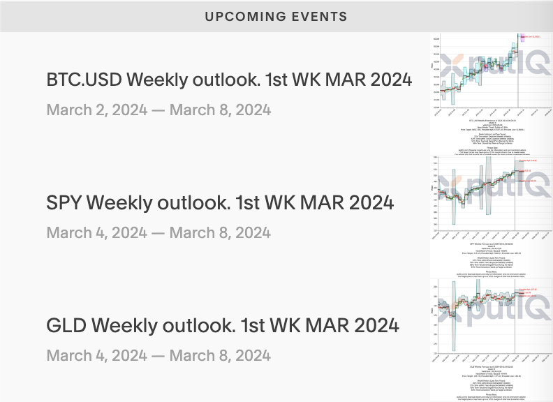 official_putiq's tweet photo. Top Picks &amp; Tier 1. New Weekly Market Forecasts for 1WK MAR. 2024 are published. https://t.co/61N14JZtmK

This week reports are on SPY, BTC, GLD,
https://t.co/RfVBH4mTBW 

#Weekly1stMAR2024 #spy $spy #btc #bitcoin #btcusd $btc $btc.x #gld $gld #putiq https://t.co/EDXLehrROe
