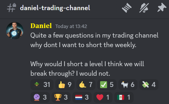 CCPool_Daniel's tweet photo. Been a very profitable winning streak on this uptrend.

Remember though, I will at some point get it wrong and lose some big trades / make a bad decision. It's part of trading and is to be expected.

When that big losing trade comes, remember all the profits I gave these months🙏 https://t.co/LoaGvNVxNF