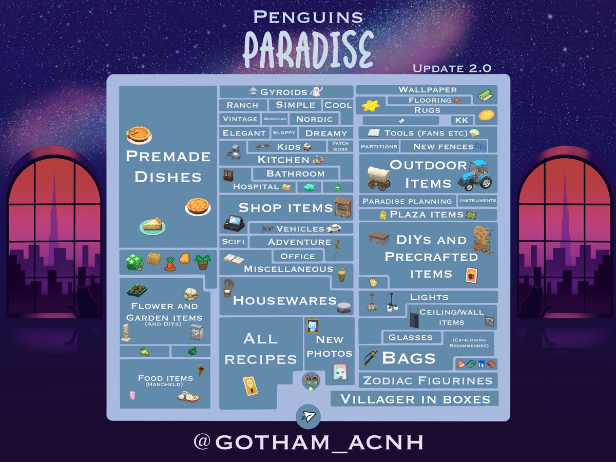 gotham_acnh's tweet photo. PENGUINS is open :) 

- Check your connection 
- Use the bins for unwanted items 
- Time yourself to ~20min                

RTs &amp; hauls are appreciated ♥ 

 dodo: 3S6QR
#treasureisland #acnh #animalcrossingnewhorizons #dodocode https://t.co/m49qf3zxfY