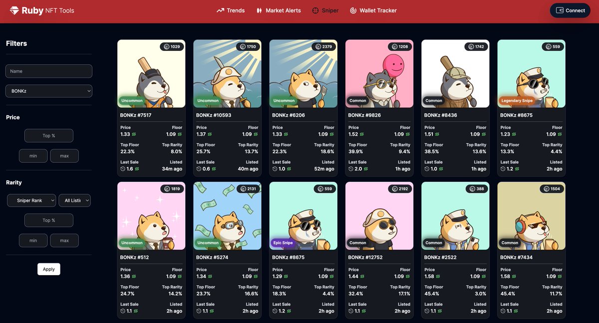 RubyNFTTools's tweet image. Loving how @BonkzNFT_ is looking on our Beta platform releasing soon! Artwork was well done!

#Solana #SolanaNFTs #SolanaCommunity #RubyNFTTools