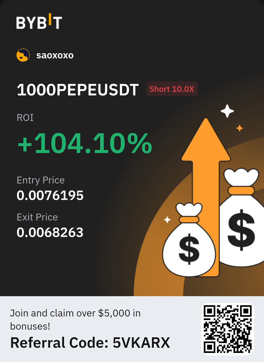 CryptoSao_'s tweet photo. 1 good short gad to come out lol https://t.co/WiUV1oDTHF