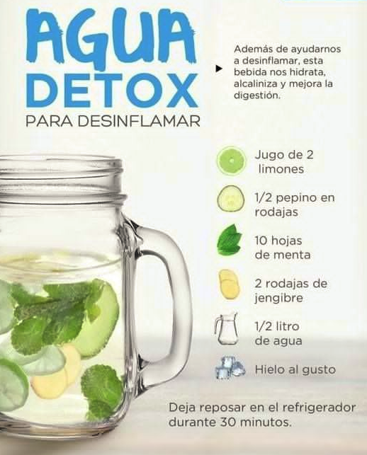 gestionsINN's tweet photo. El agua detox Ayuda a eliminar toxinas e incluso ayuda a bajar de peso #AgarraDatoCome4S @InnVenezuela #MarzoDeVictorias https://t.co/wm66eW5epj