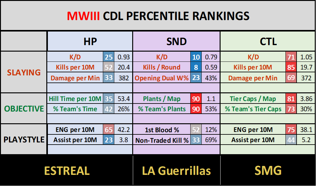 Call Of Delco tweet media