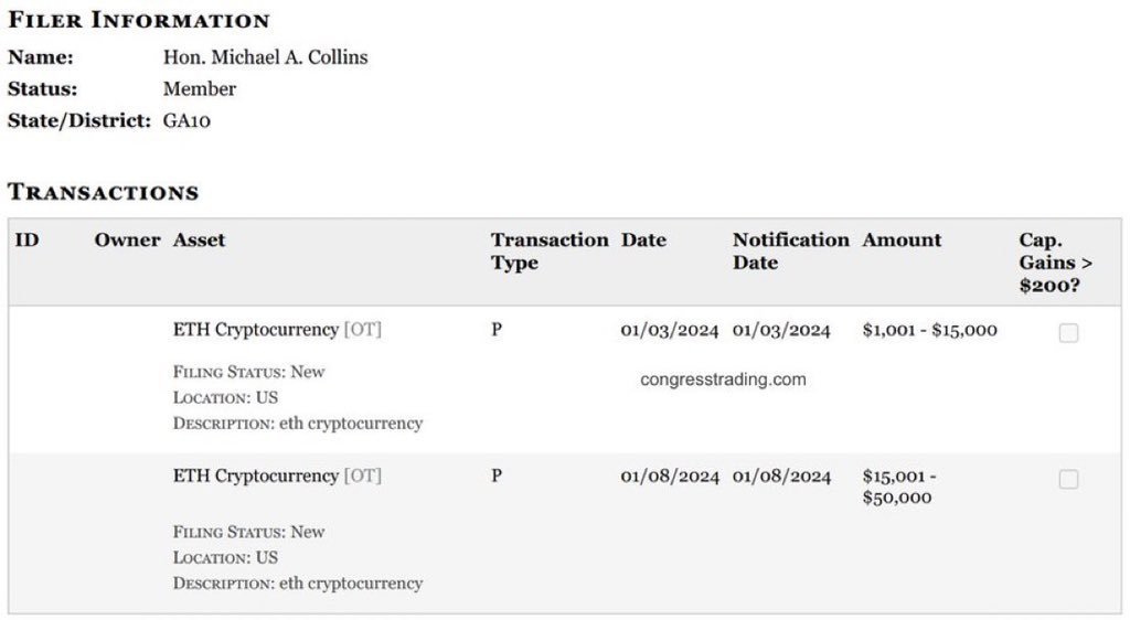 pelositracker's tweet photo. Just in: Even the Politicians are profiting from this crypto run

On 1/8/24, Rep. Michael Collins disclosed buying ~$65K of Ethereum $ETH

Two days later, the SEC approved the first ever $BTC ETF

It's up 60% since https://t.co/6np9eBn7OJ