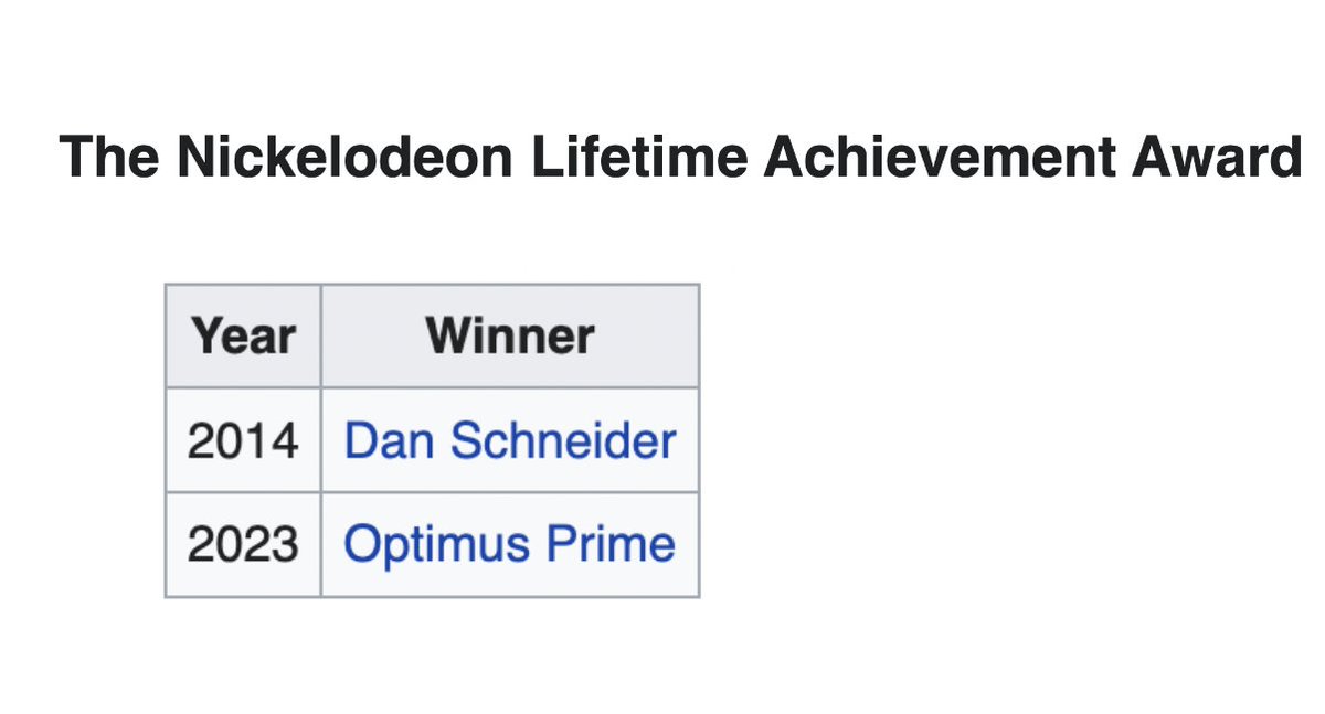 A year ago today, Nickelodeon presented its second-ever Lifetime Achievement Award