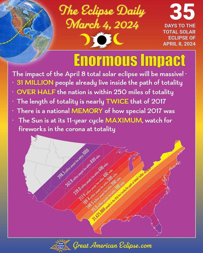 SoJulioGaravito's tweet image. Una cosa podemos decir sobre los eclipses solares totales...
... ¡están a la altura de las expectativas!
granamericaneclipse.com
#eclipse2024 #eclipsedaily.
Información compartida por:
Andrés Mejía Valencia.
 SJG - Astronomy