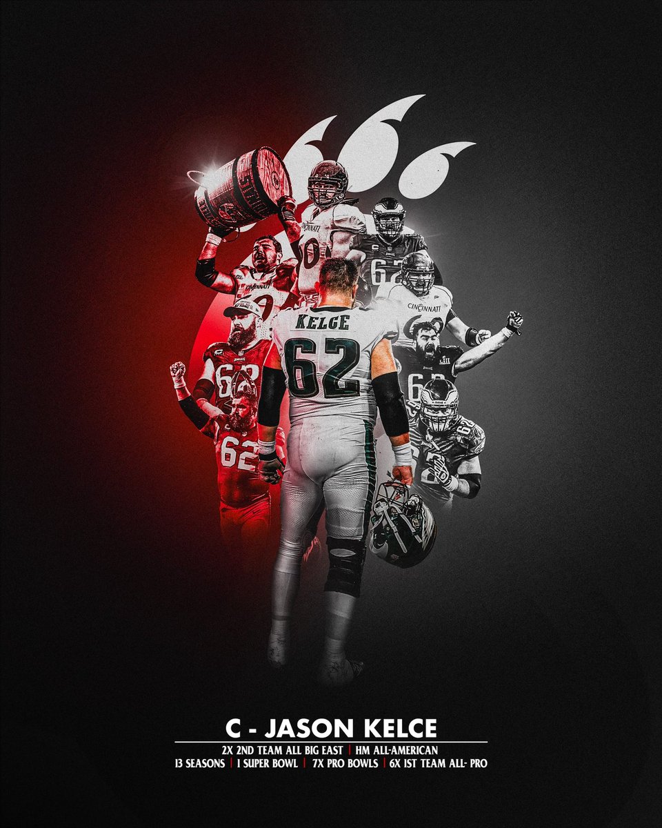 Cincinnati Football tweet media