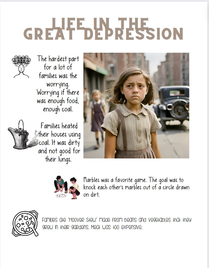 On Monday's we app smash. Today we used <a href="/GetSchoolAI/">SchoolAI</a> and <a href="/canva/">Canva</a> to interact with a character from the Great Depression. This gave us an insight to what life was like beyond what we learned in class.