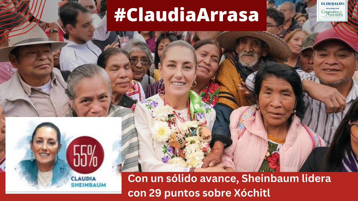 PerezJarp's tweet photo. El pueblo lo demostró el viernes, tenemos mucha Presidenta #ClaudiaArrasa https://t.co/WQp8tfBo85