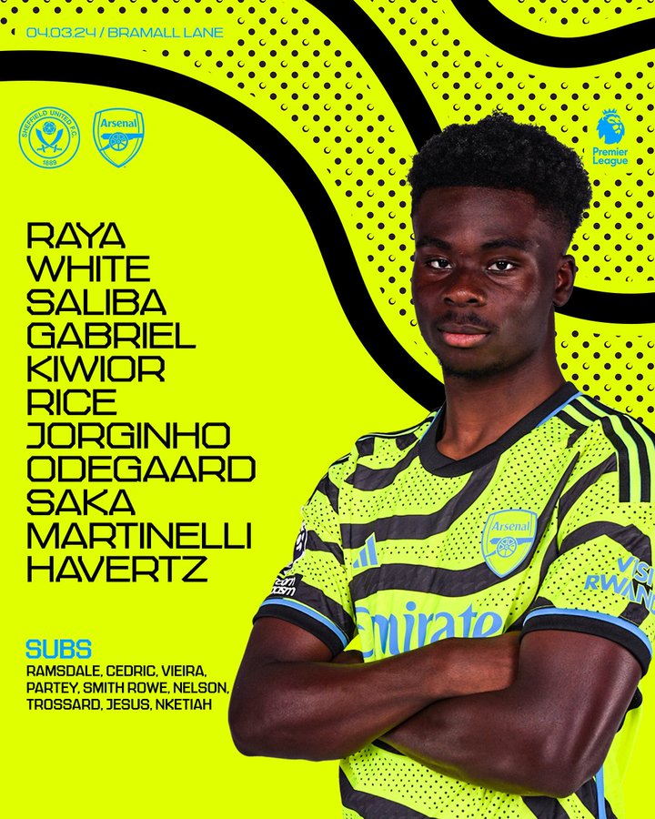 Starting XI: Raya, White, Saliba, Gabriel, Kiwior, Rice, Jorginho, Odegaard, Saka, Martinelli, Havertz

Substitutes: Ramsdale, Cedric, Vieira, Partey, Smith Rowe, Nelson, Trossard, Jesus, Nketiah