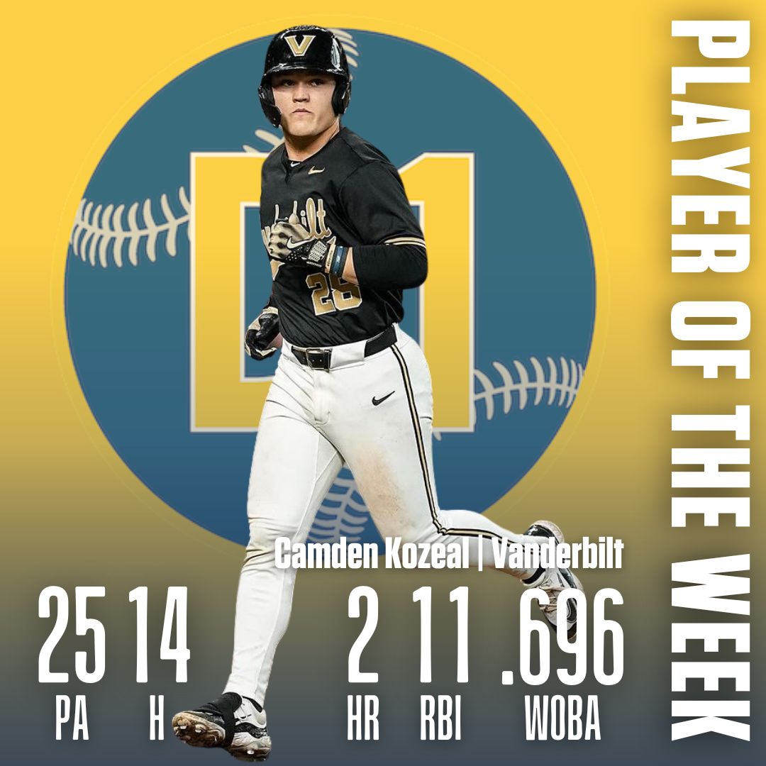 SEC on D1Baseball tweet media