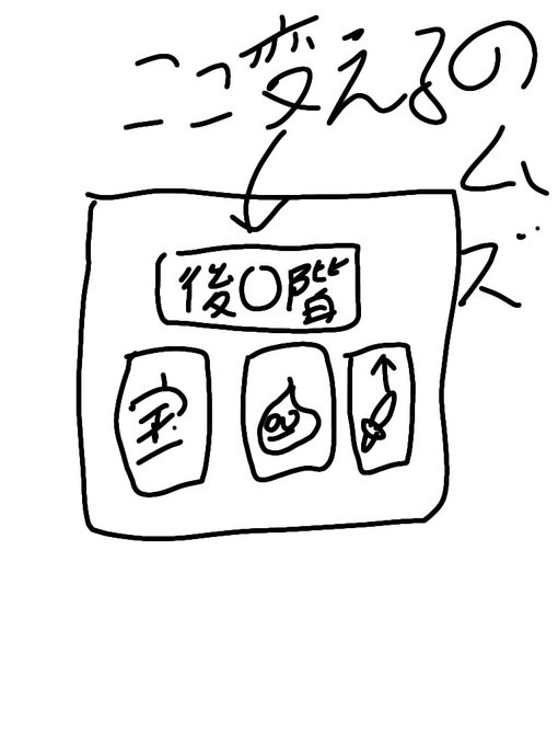任意の場所に任意の数字を表示するの難しくない? 心がもちもちしてきた 