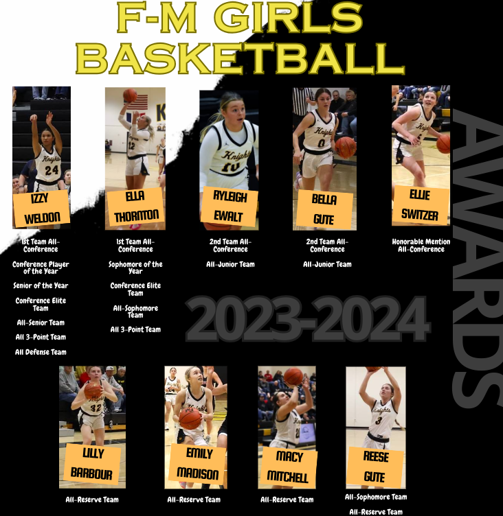FMGirlsBB's tweet photo. Congrats to all who were recognized for this memorable season! #swm https://t.co/5Q3PQ6yyi6