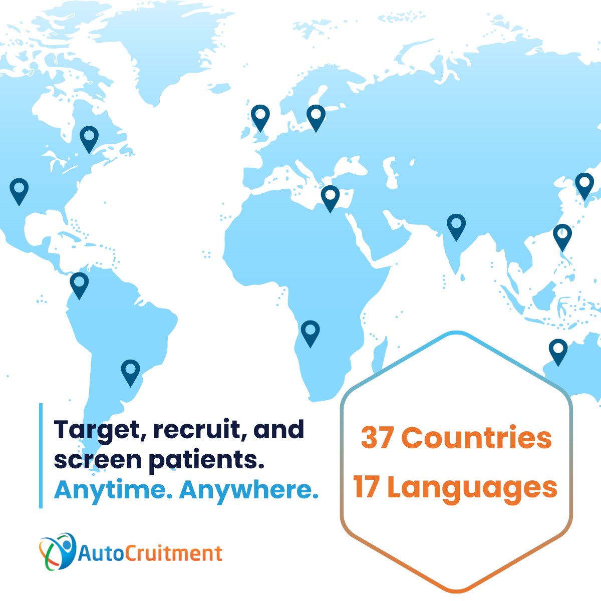 AutoCruitment's tweet photo. Target, recruit, and screen patients anytime, anywhere online patient recruitment is allowed. With experience recruiting in 37 countries and 17 languages, AutoCruitment is the number one choice for your global trials. 

#lifesciences #clinialtrial #clinicalresearch #biopharma https://t.co/sq4Gx9H89a