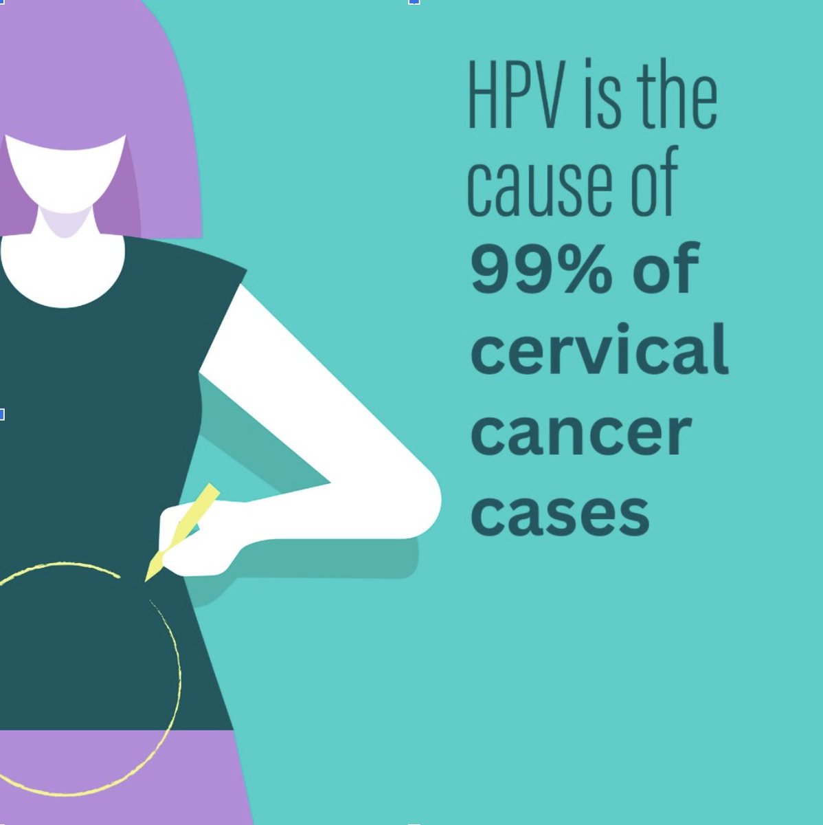 We know what it takes to boost HPV vaccination rates and eliminate HPV-related cancers. The time to act is now! Through concerted efforts and investment in #HPVVaccination programs, we can work together to realize Africa's vision of a world free of HPV cancers. #IHAD2024