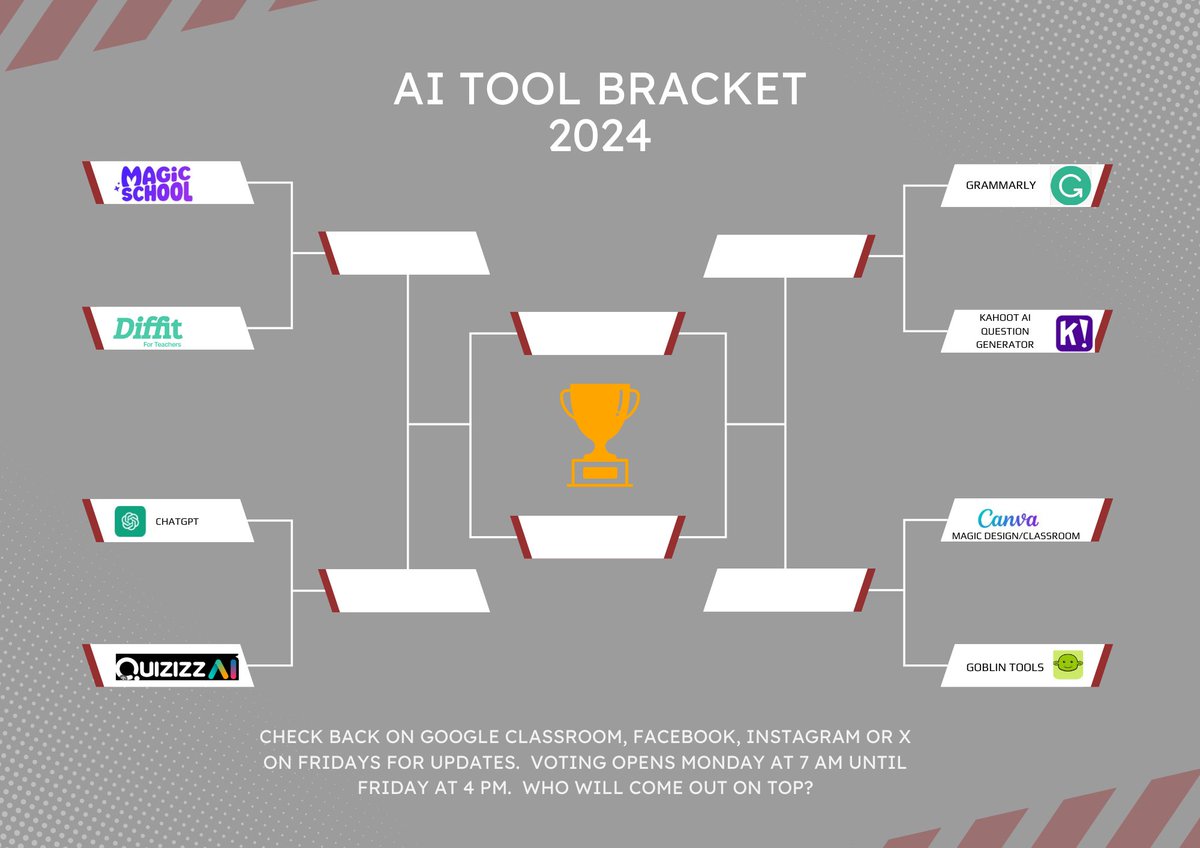 TrainCliftonTec's tweet image. #MakeitFunMonday - It is MARCH MADNESS time!  Please don&apos;t forget to vote by 4 PM on Friday, March 8th!
docs.google.com/forms/d/e/1FAI…