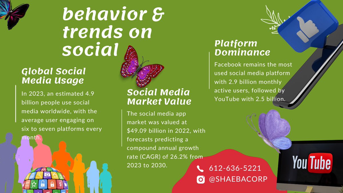 ShaebaCorp's tweet image. 📊 Did you know?

Uncover key stats about social media user behavior and engagement trends with our latest infographic. Get the insights you need to boost your strategy! 🚀

#SocialMediaInsights #SpringCleanYourKnowledge #DataDrivenMarketing