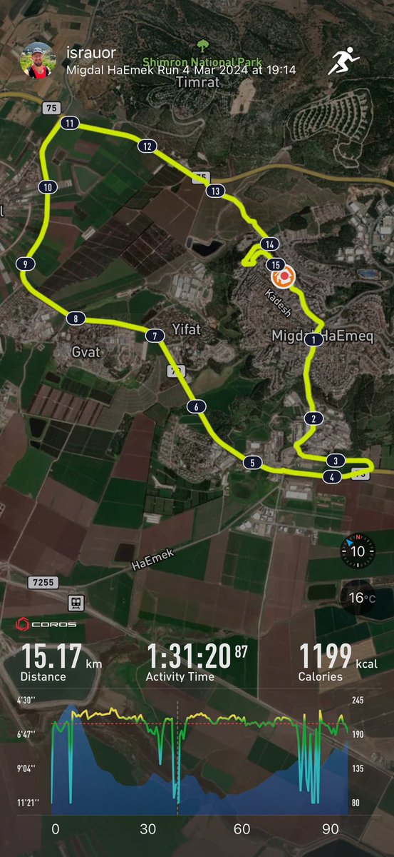 israuor's tweet photo. Fufzehner geht immer

#running #laufen #corosrunning #xeroshoes https://t.co/C58Z6RAw7D