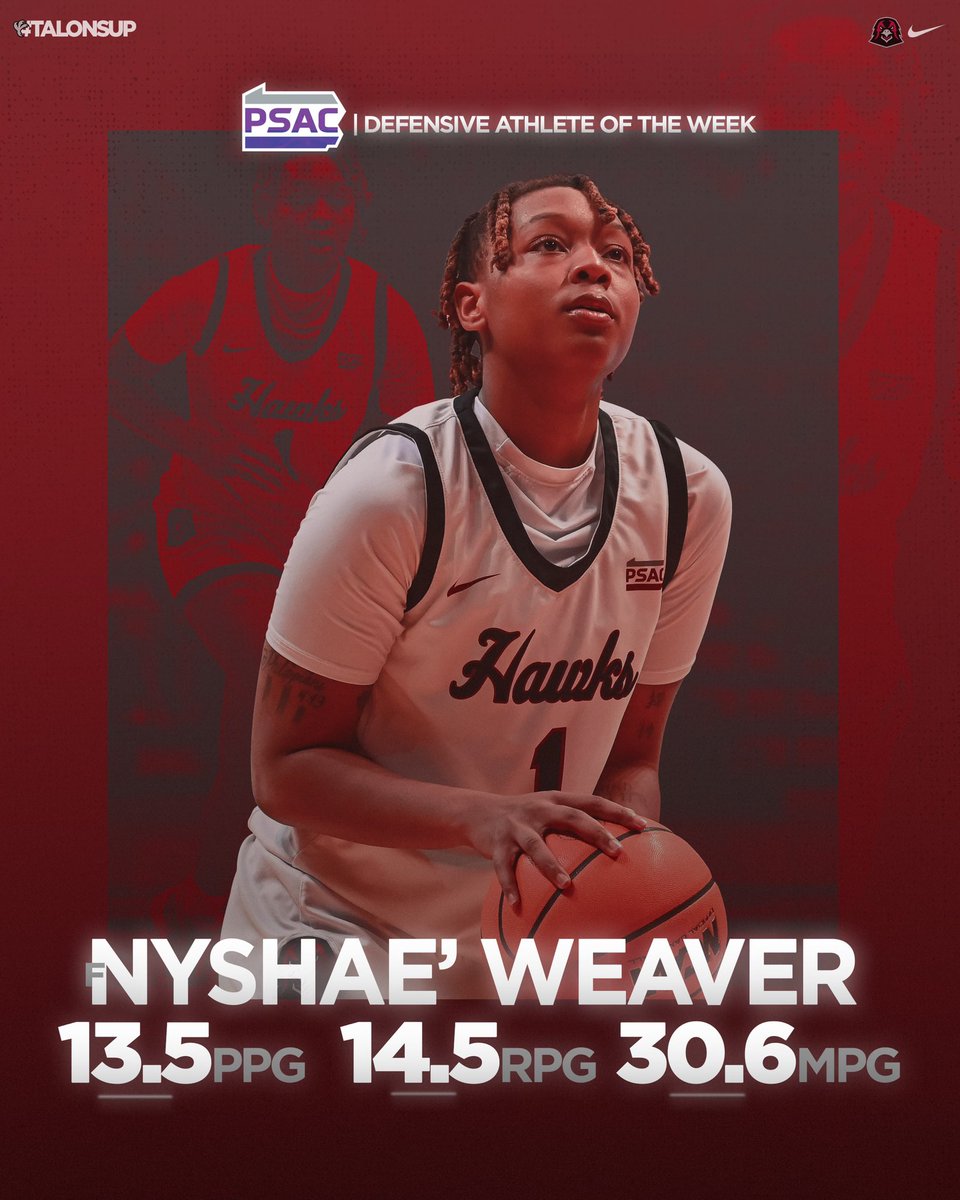 IUP Women’s Basketball tweet media