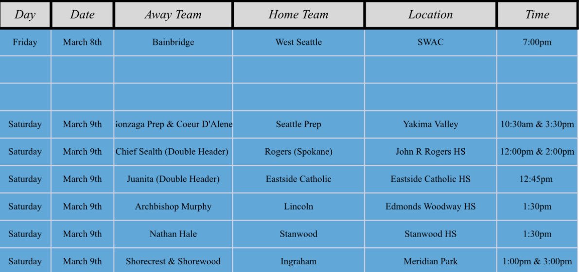 Week 0 Schedule 

Matchup I am looking forward to: Archbishop Murphy vs Lincoln (Defending 3a State Champion)