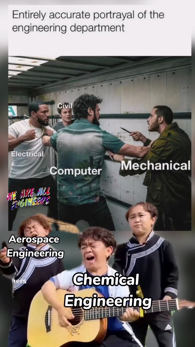 How many engineers are on the TL?
#WorldEngineeringDay