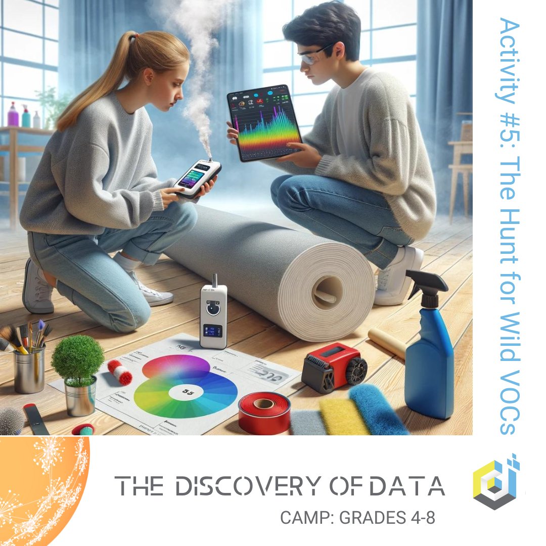The #databot Discovery of Data Summer camp makes science fun through sensor explorations. Check out the table of contents from the camp to learn about all 12 activities. Download a free lesson unit here!
databot.us.com/camp
#sensors #stemgirls #stemforkids #stemeducation