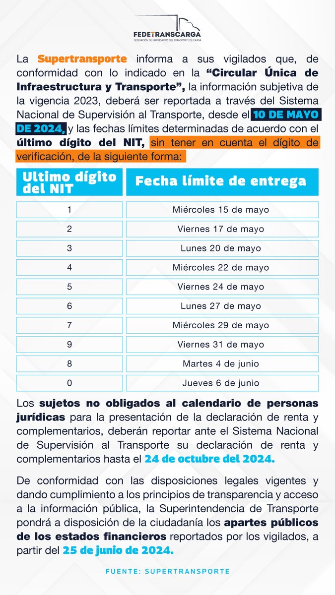 Los sujetos sometidos a supervisión de la Superintendencia de Transporte deberán reportar la información subjetiva a través del Sistema Nacional de Supervisión al Transporte (Vigía) en estas fechas.
·
fedetranscarga.org
·
#transportedecarga #combustible #preciocombustible